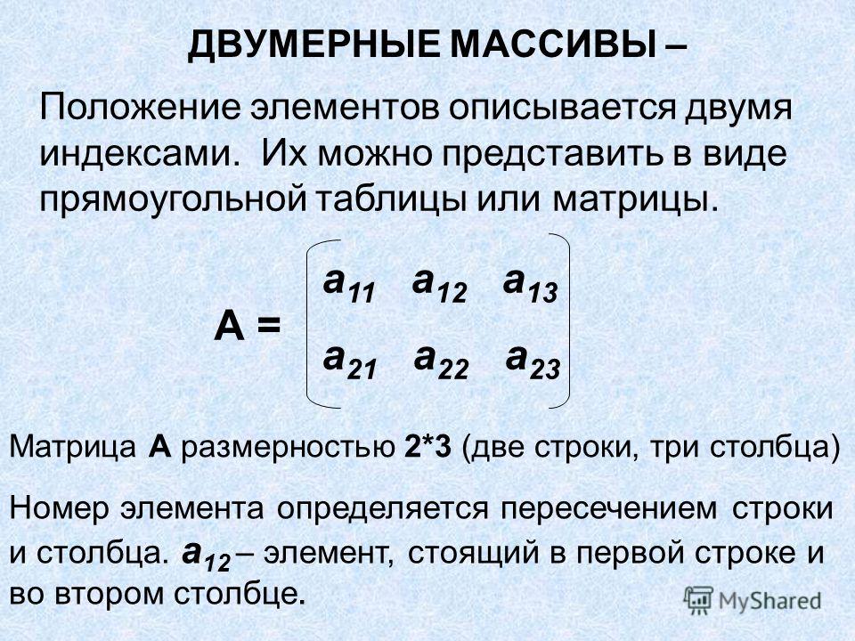 Презентация на тему: "1 Индекс - величина, характеризующая положение элемента, о