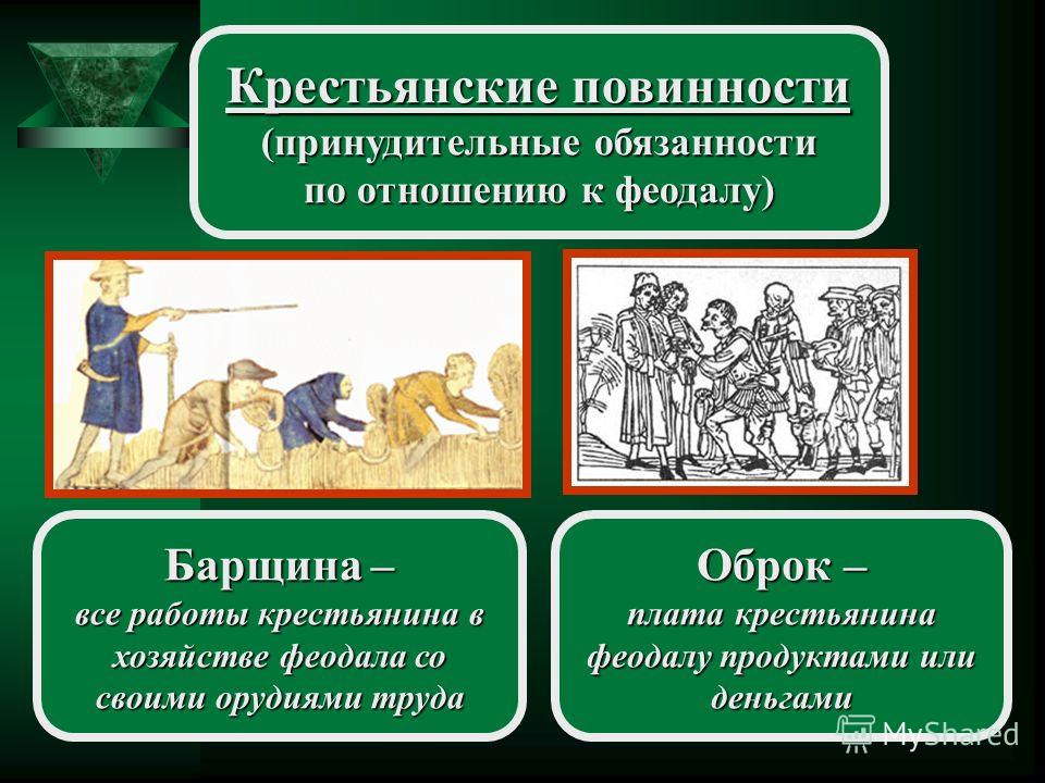 Отношение феодал к крестьянам Отношение феодал к крестьянам