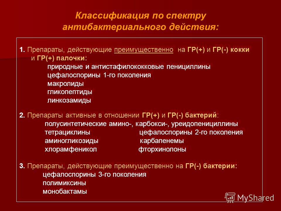 Противомикробные препараты широкого спектра действия в гинекологии