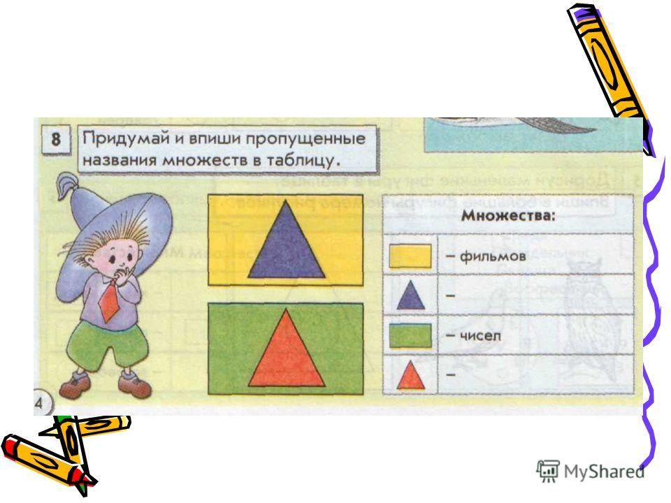 Впиши в таблицу названия множеств