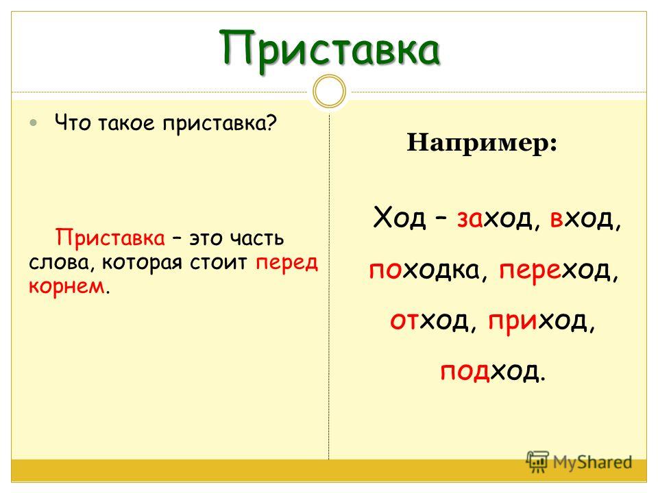 Презентация 2 класс русский язык