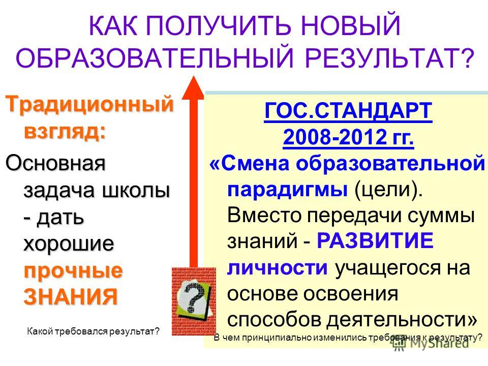 скачать госстандарт 2004 образование