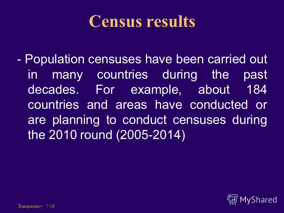 possible outcomes of overpopulation Causes of overpopulation essay describes how life advancements also have negative effects read our causes of overpopulation essay and take it as an example. possible outcomes of overpopulation Causes of overpopulation essay describes how life advancements also have negative effects read our causes of overpopulation essay and take it as an example.