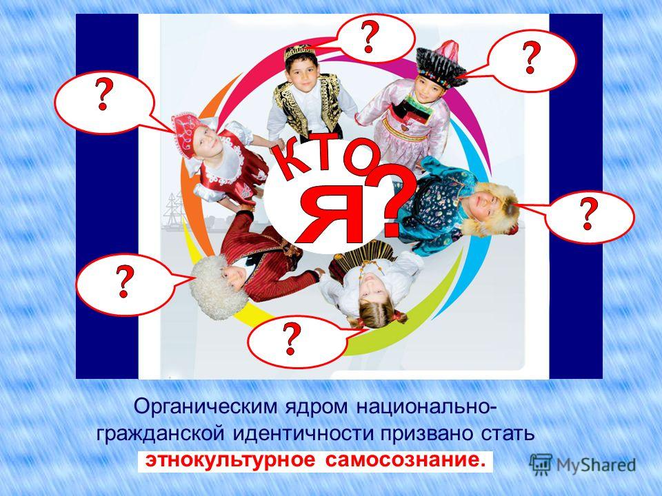 Организация проектной и исследовательской деятельностимладших школьников как усл
