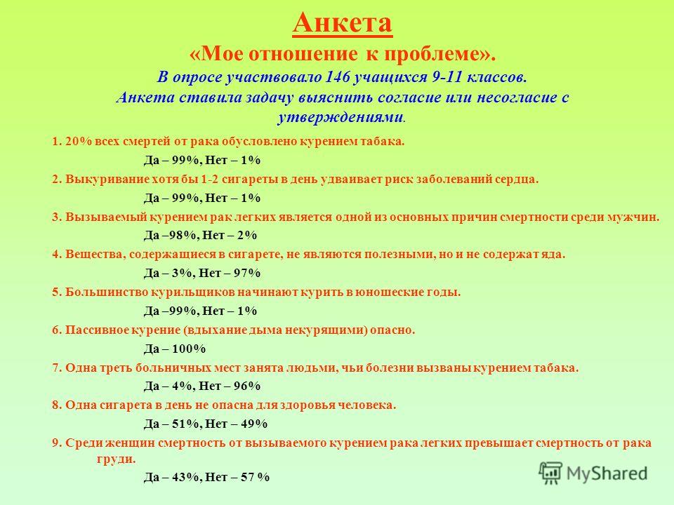 Как свести татуировку в домашних условиях Чем и как Ищем мужа для молодой мамы?! - Зберовский Андрей - советы