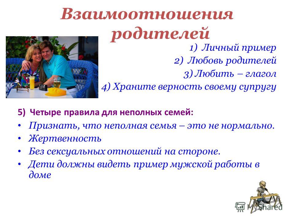 Что важнее родители или их примеры
