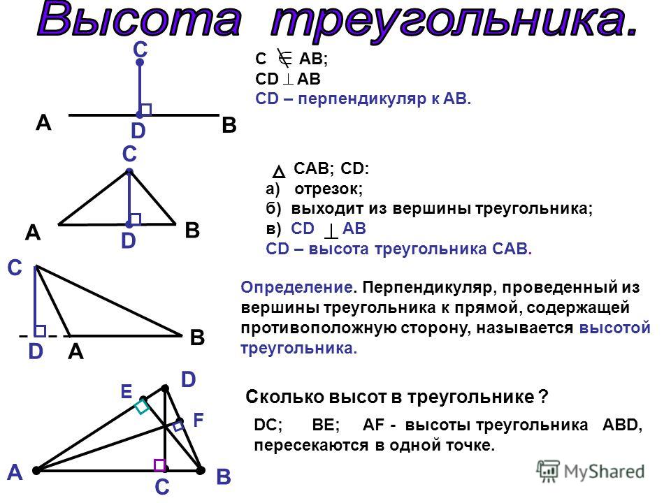 C B D A C AB; CD AB CD – перпендикуляр к AB. C B D A CAB; CD: а) отрезок; б) выходит из вершины треугольника; в) CD AB CD – высота треугольника CAB. Определение. Перпендикуляр, проведенный из вершины треугольника к прямой, содержащей противоположную 
