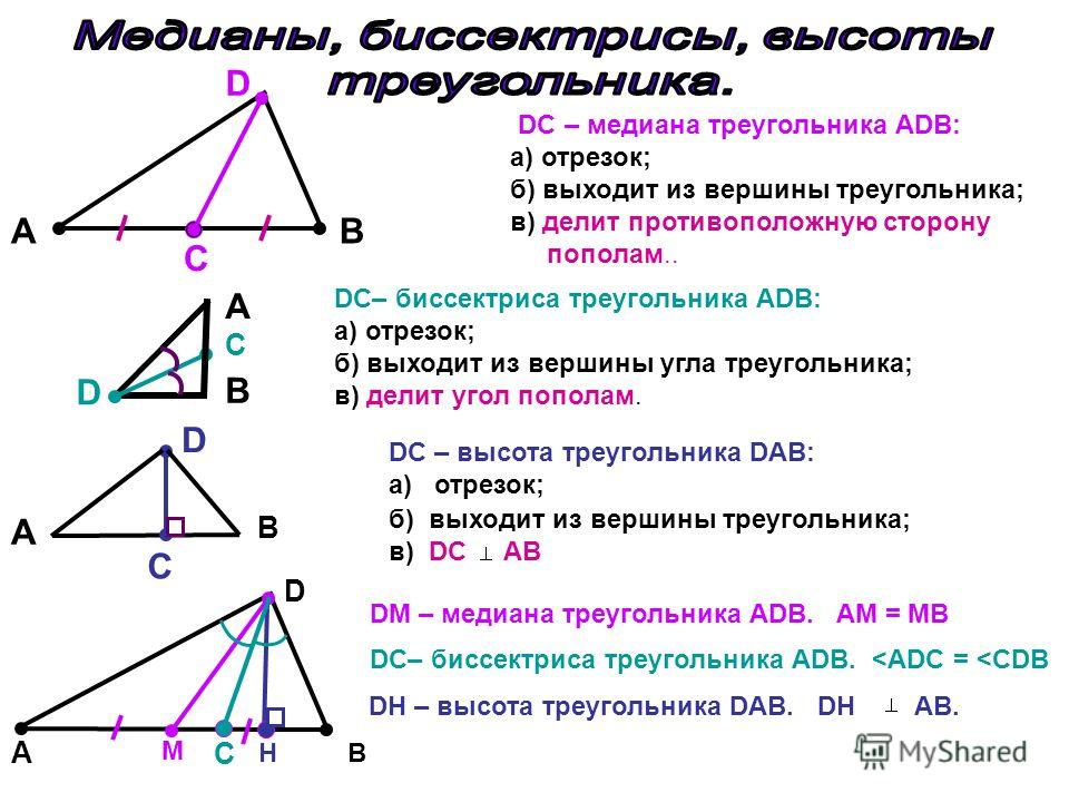 DС – медиана треугольника АDВ: а) отрезок; б) выходит из вершины треугольника; в) делит противоположную сторону пополам.. A C B D A D B DC– биссектриса треугольника АDВ: а) отрезок; б) выходит из вершины угла треугольника; в) делит угол пополам. C C 