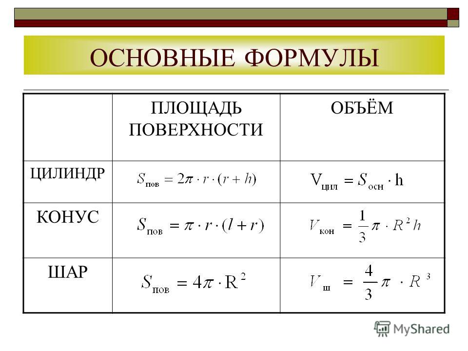 Напольное резиновое покрытие, резиновое покрытие для пола Мезотерапия Dermaheal (Дермахил) препараты, состав, отзывы