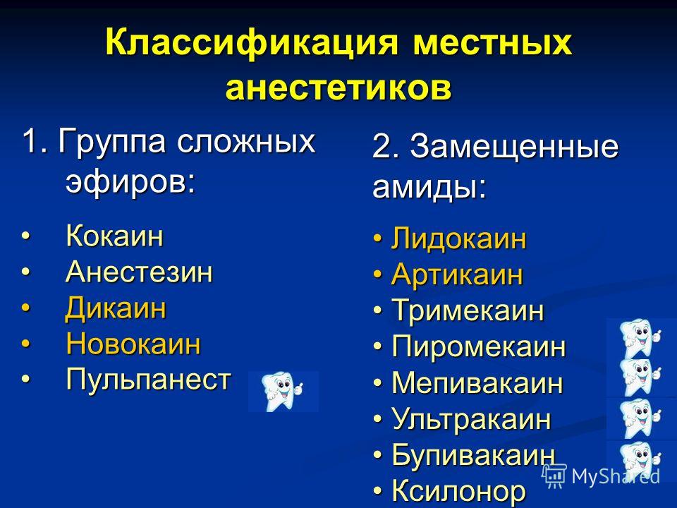 Местные анестетики вяжущие раздражающие обволакивающие Местные анестетики вяжущие раздражающие обволакивающие