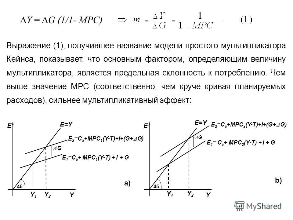 ДОВЕРЕННОСТЬ на управление автомобилем (машиной) Вязаные коврики крючком пошаговая инструкция для начинающих