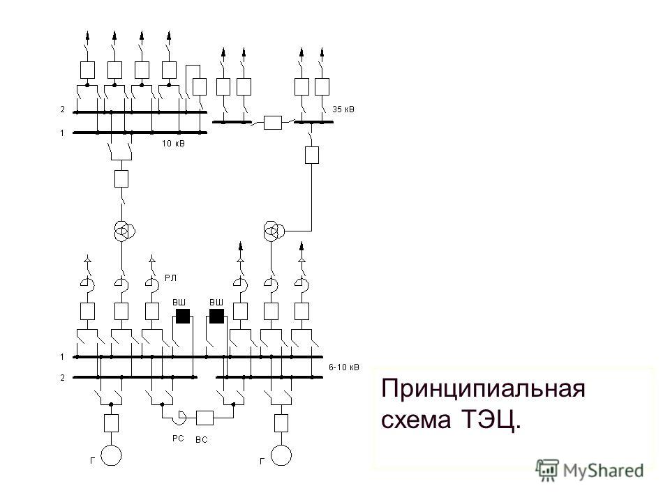 Поздравления выпускникам 9 класса прикольные Поздравления выпускникам 9 класса прикольные