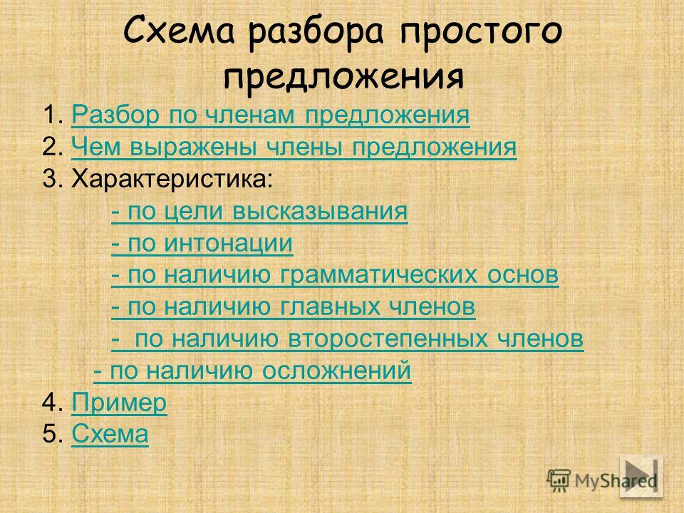 удостоверение журналиста образец