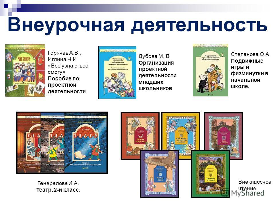 кубок конфедераций, внеурочная деятельность по чтению 2 класс для