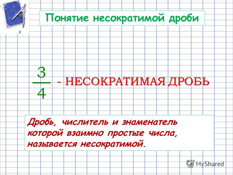 Презентация на тему: "Сеть творческих учителей. Сообщество учителей математики.