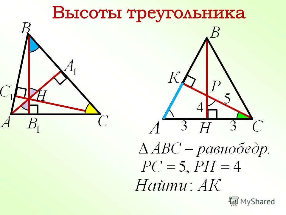 Один из углов вышивания Один из углов вышивания