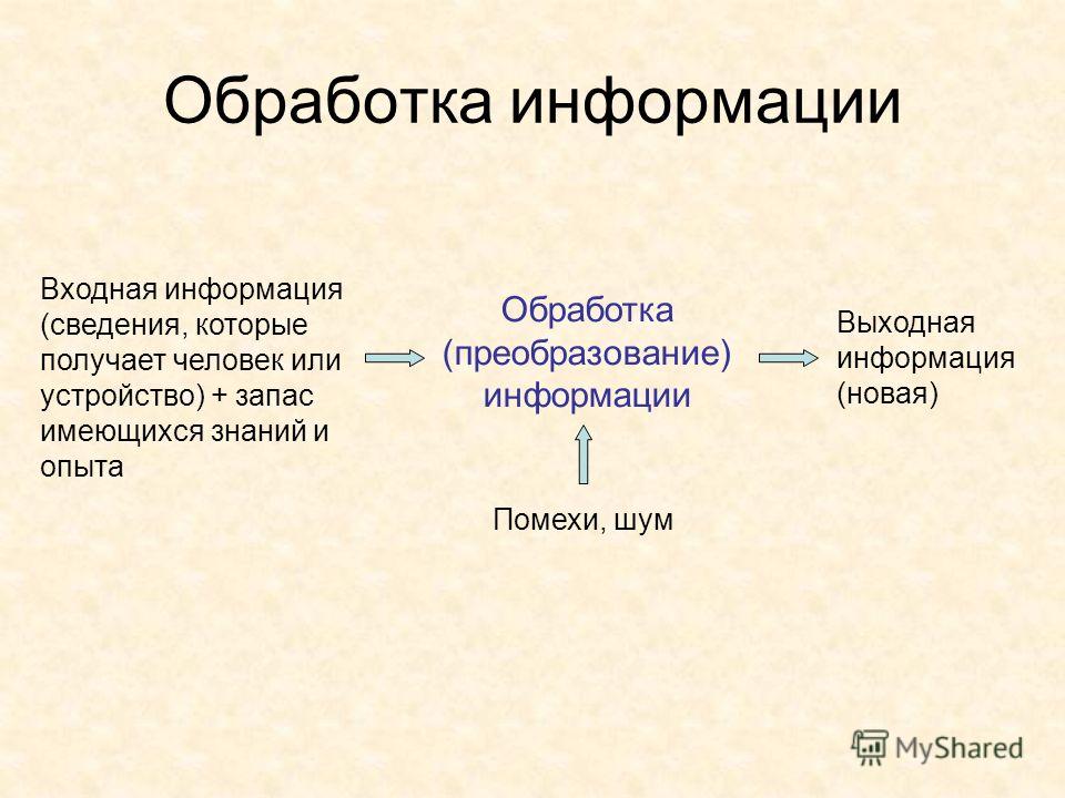 Сценарий праздника тебе 50 лет