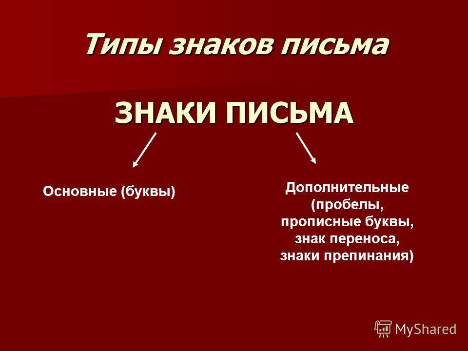 Русский язык 2 класс звуковая схема слова фото 2