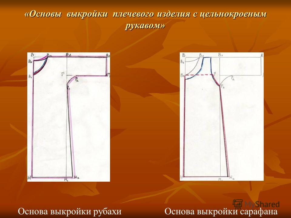 Изделия с цельнокроеным рукавом выкройки Изделия с цельнокроеным рукавом выкройки