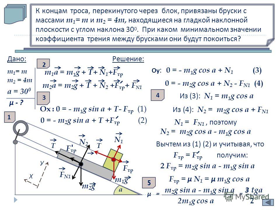 Грузы массой m и м связаны нитями угол наклона плоскости