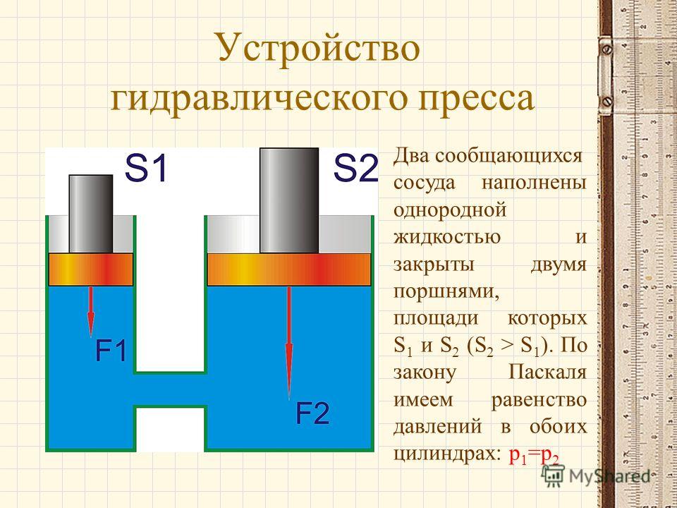 Какой закон используют при устройстве гидравлических машин Об административно -территориальном делении и порядке решения вопросов