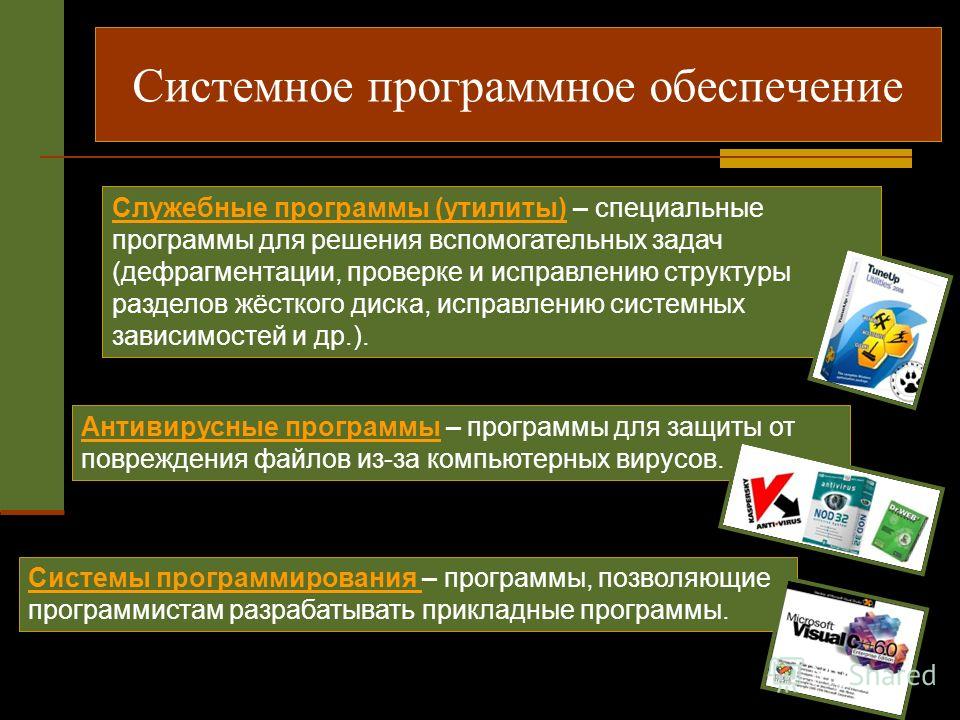 Урок по информатике для учащихся 7 класса по теме Программное