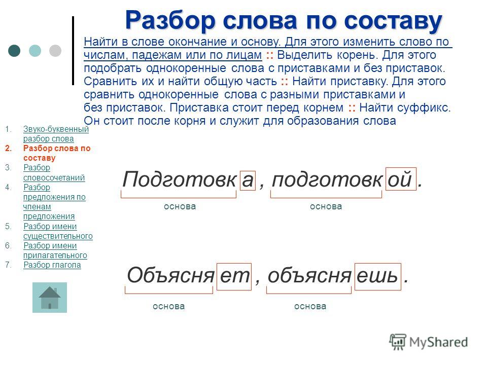 Wi-Fi антенна для планшета Usage Statistics for - February 2004