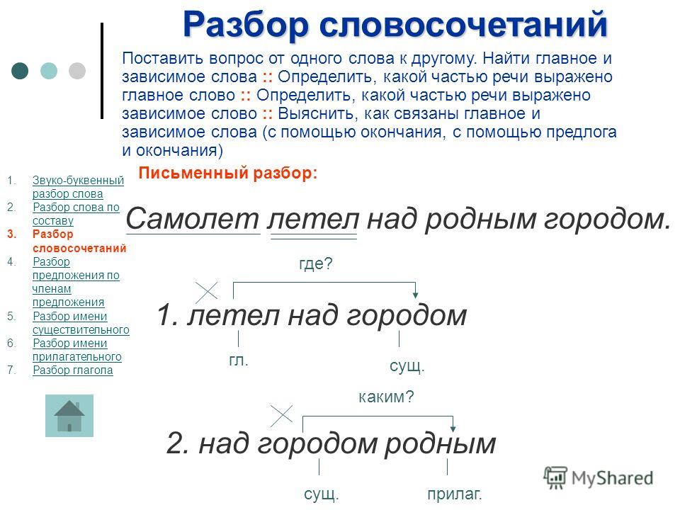Разбор слова по составу связанное Разбор слова по составу связанное