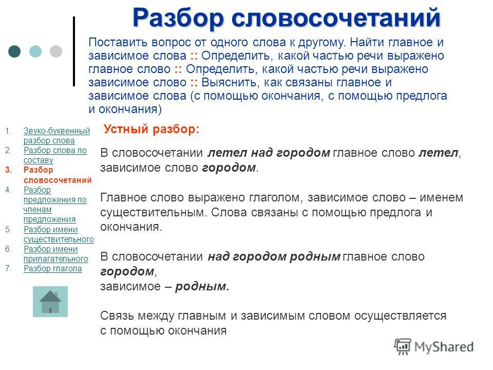 Разбор слова по составу связанное Разбор слова по составу связанное