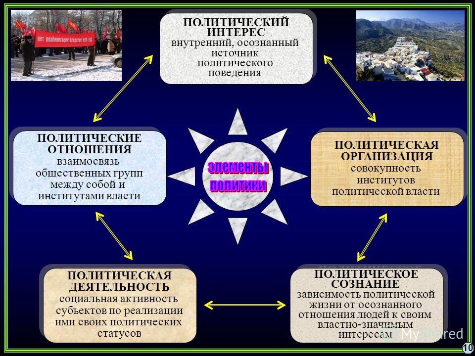 Как научиться наращивать ногти дома - Уход за ногтями рук и ног Как нарастить ногти в домашних условиях: наращиваем ногти в