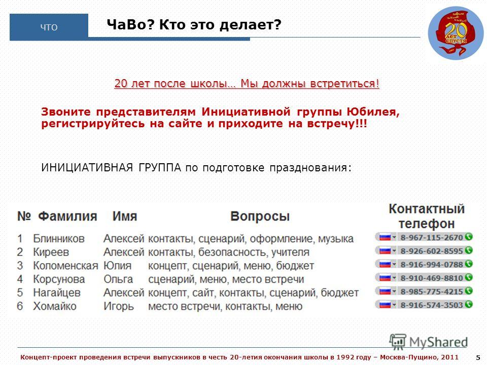 Поздравление с юбилеем сестре Подготовка и проведение родительских собраний в