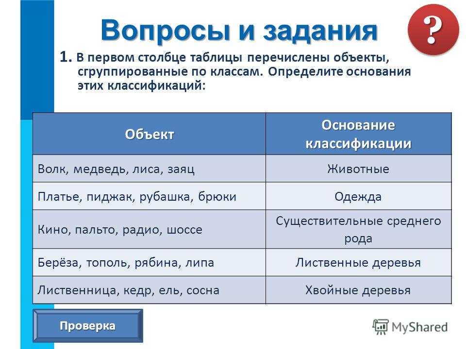 Пословицы про праздники - Детский час Пословицы и поговорки про воспитание - Учебно-методический