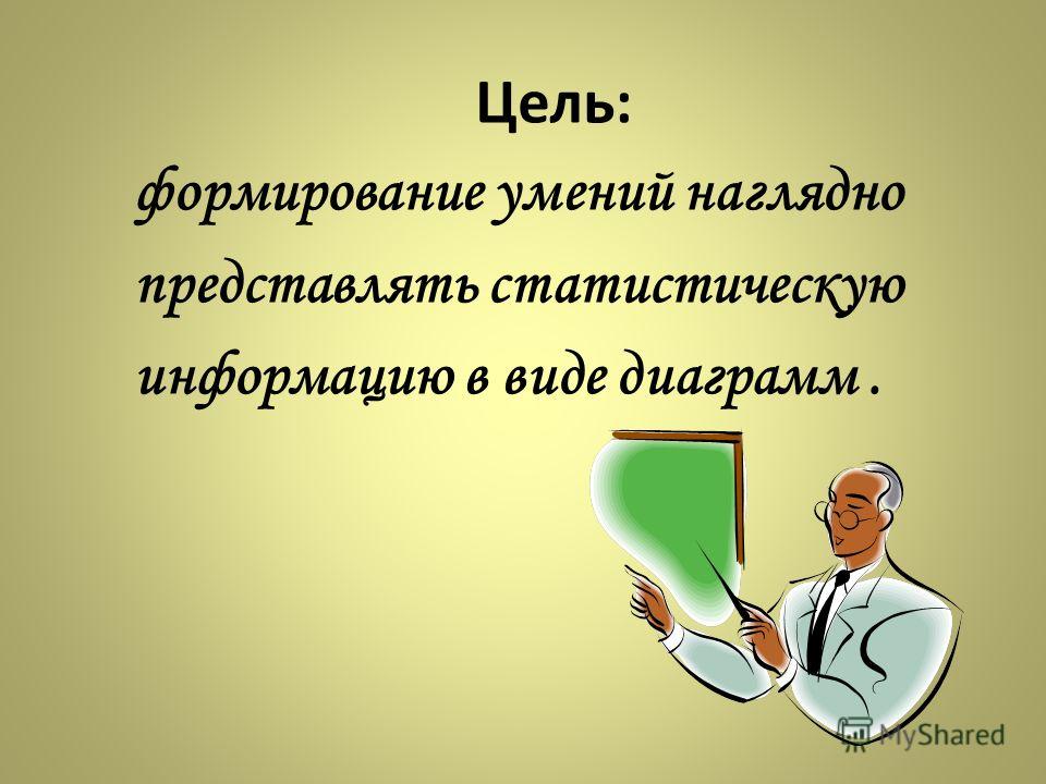 Наглядное представление статистической информации презентация