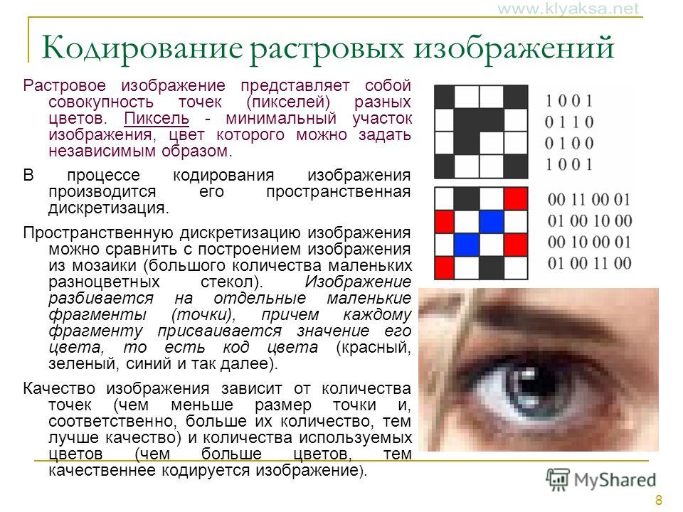 Кодирование черно белого изображения