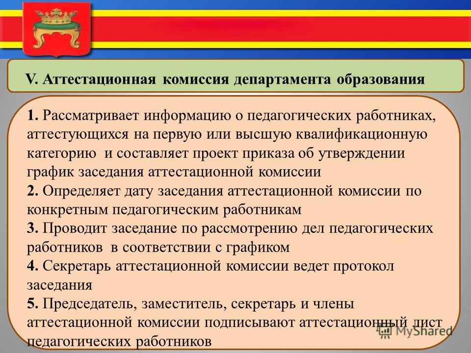 График заседания аттестационной комиссии хмао 2025