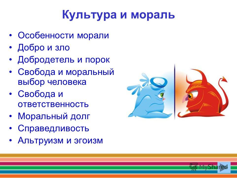 Культура и мораль Особенности морали Добро и зло Добродетель и порок Свобода и моральный выбор человека Свобода и ответственность Моральный долг Справедливость Альтруизм и эгоизм