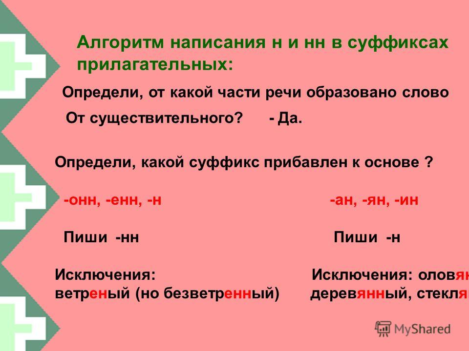 Знакомство С Суффиксом 2 Класс