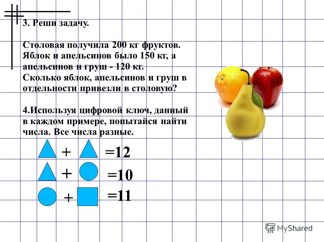 В Магазине Не Было Яблок И