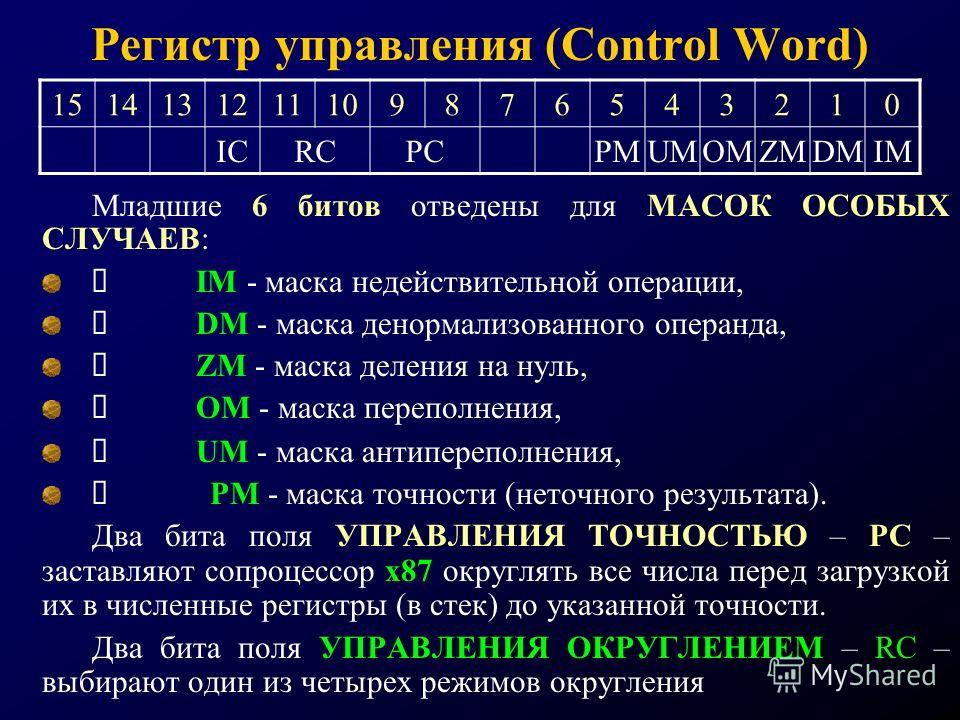 Что такое маска прерываний Что такое маска прерываний