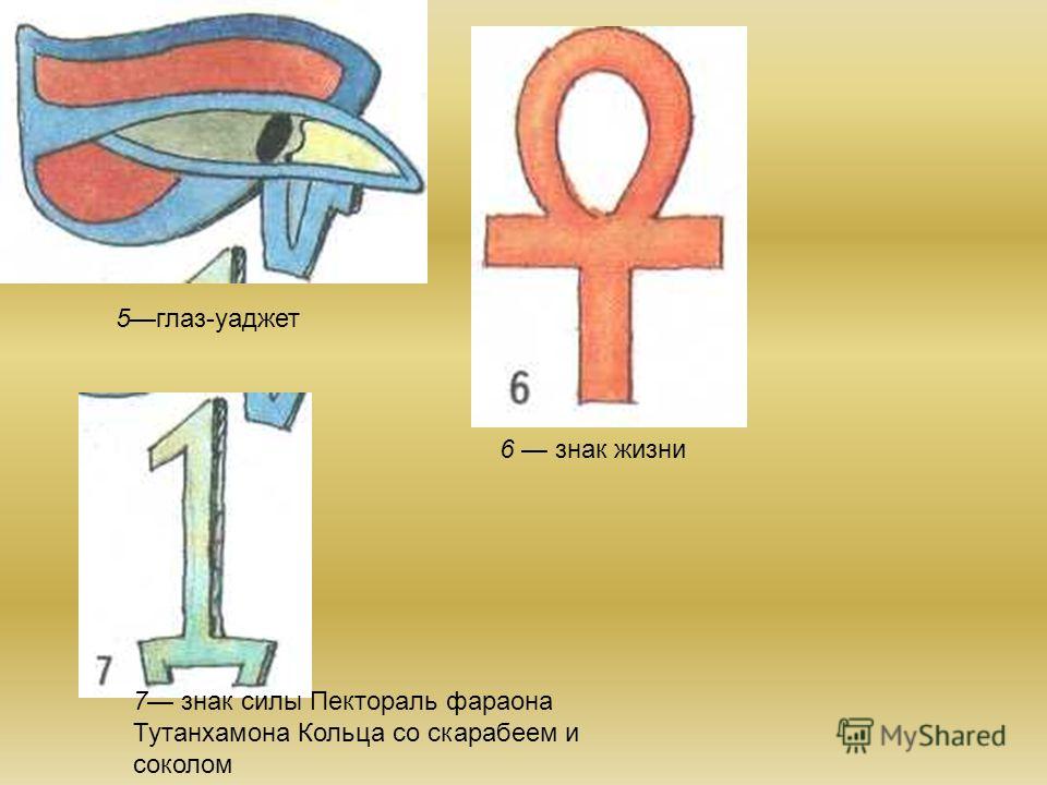 Древнеегипетские Символы 5 Класс Изо Рисунок