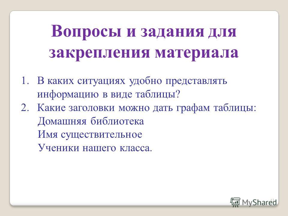 Какие заголовки можно дать графам таблицы - TouristMaps.ru