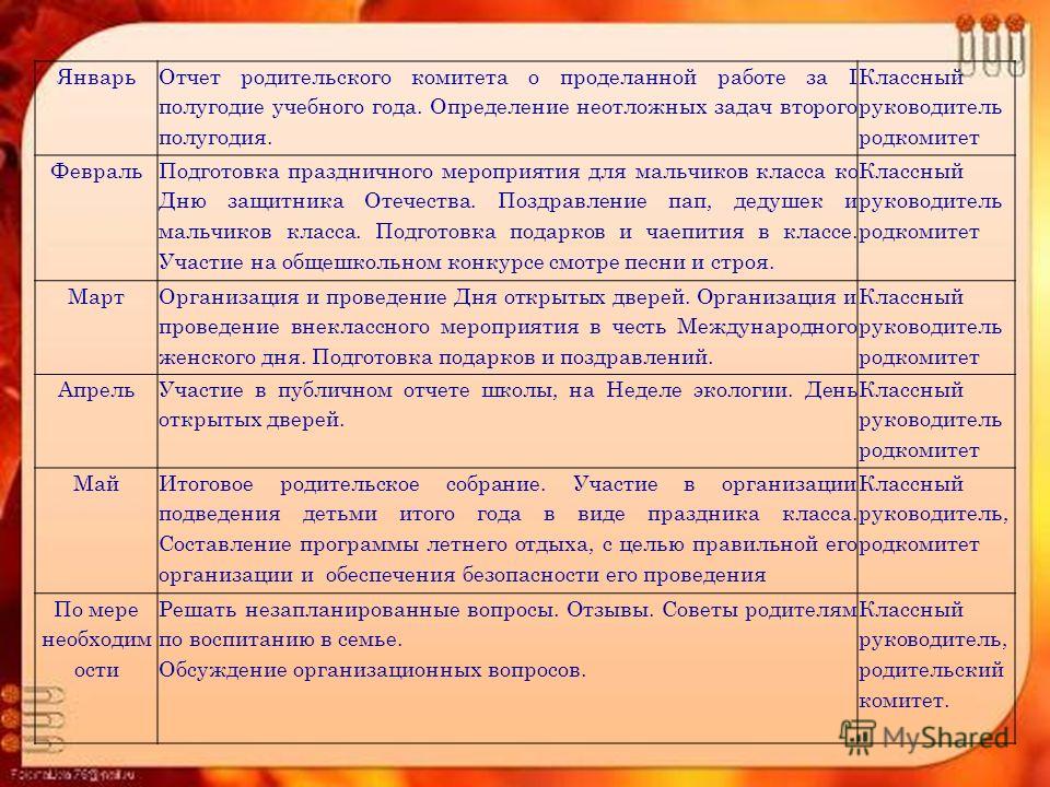 Поздравления с отпуском прикольные картинки Отек щеки после удаления зуба: причины, что делать