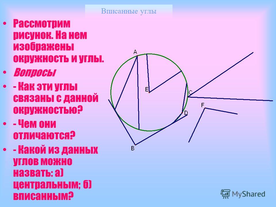 Связанные углы это Связанные углы это