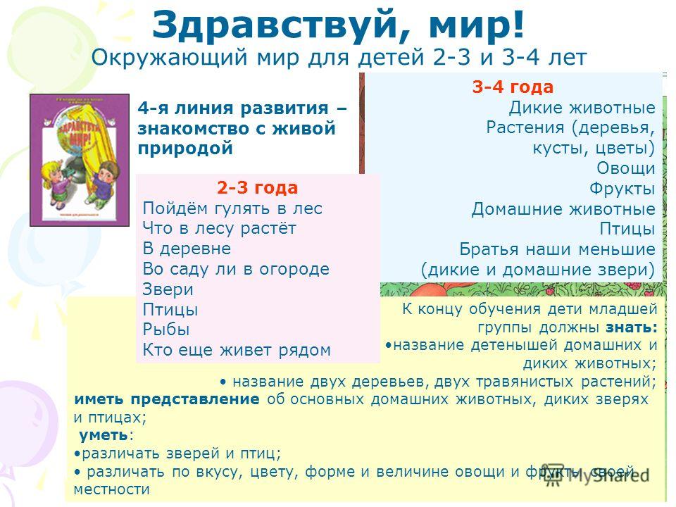 Картинки диких животных для детей 4 лет Картинки диких животных для детей 4 лет