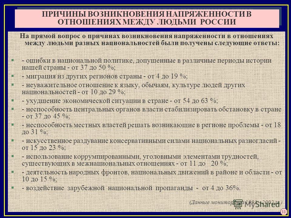 Напряжение в отношениях Мужской журнал M Ответы Скажите пожалуйста Напряженность в отношениях это-?дам