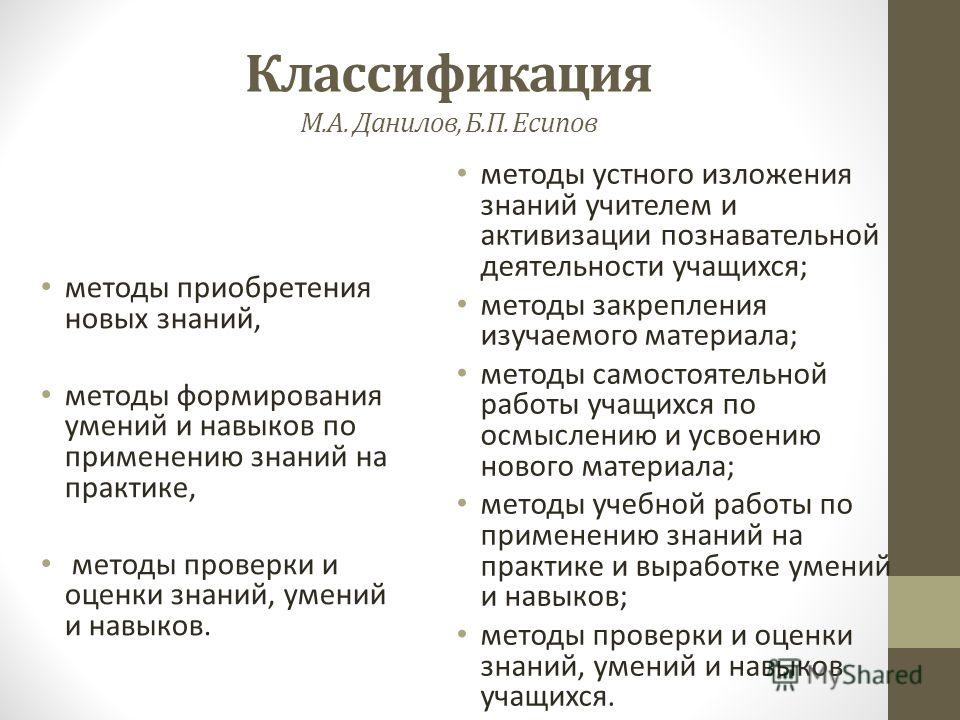Есипов б.п самостоятельная Есипов б.п самостоятельная