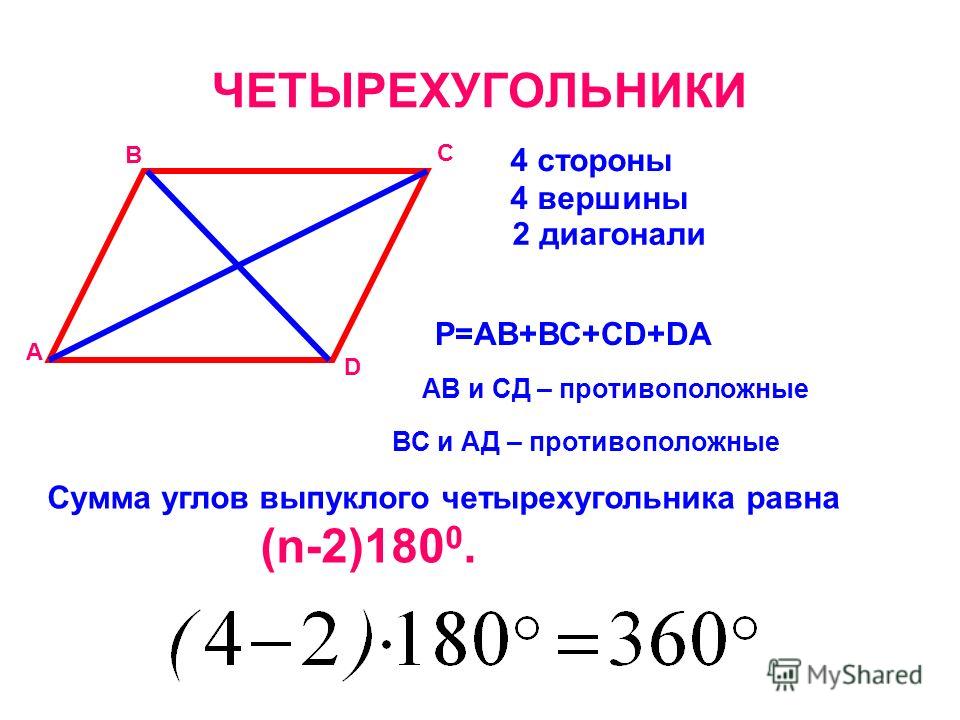 Дайте определение четырехугольника сделайте чертеж