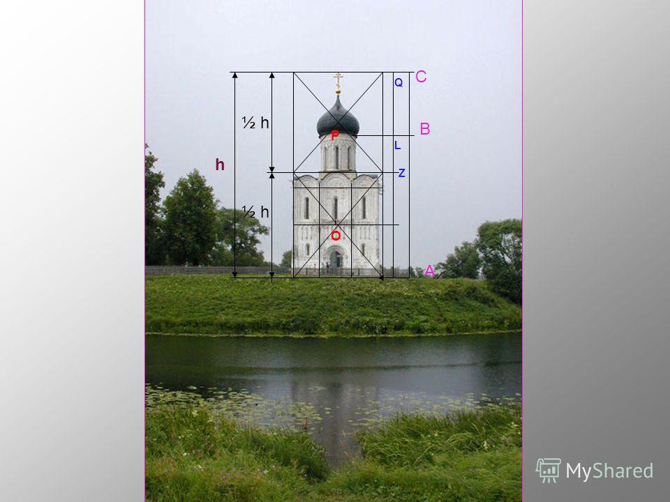 Исаакиевский собор золотое сечение