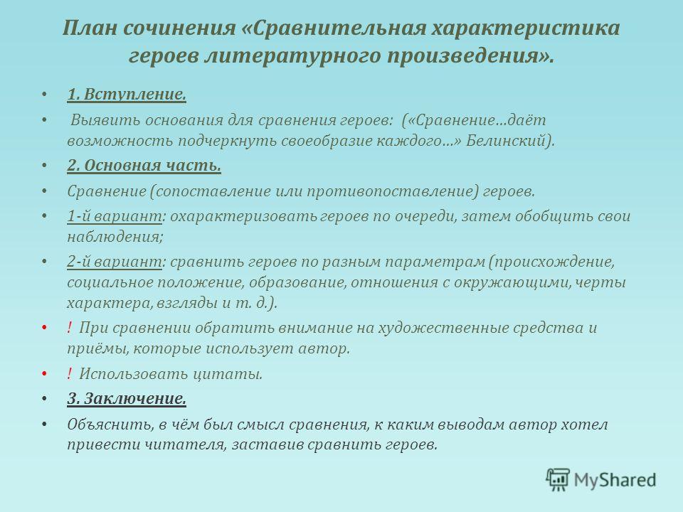 Вступление В Сочинение По Грозе Островского Вступление В Сочинение По Грозе Островского
