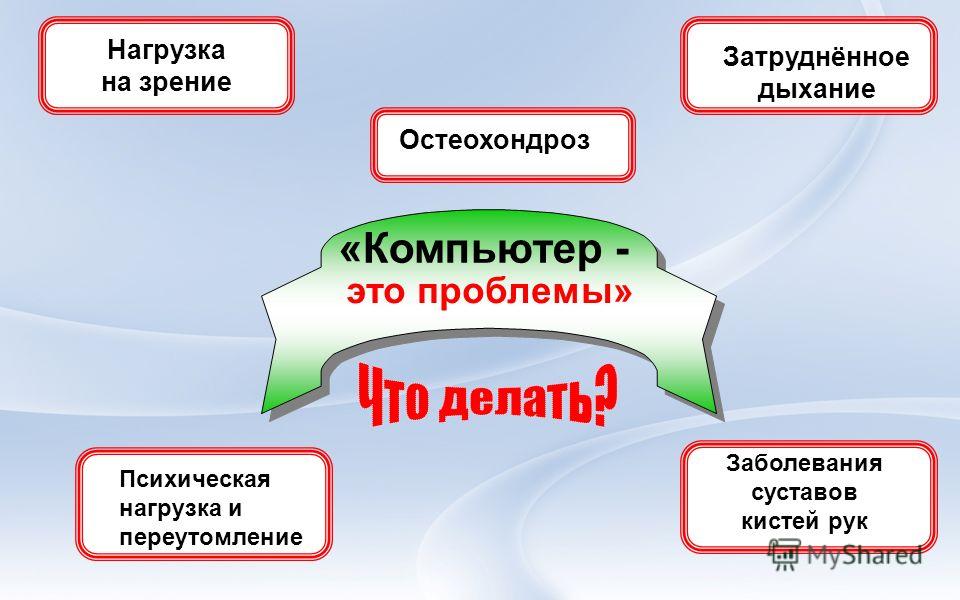 Мама ребёнок и компьютер Мама ребёнок и компьютер